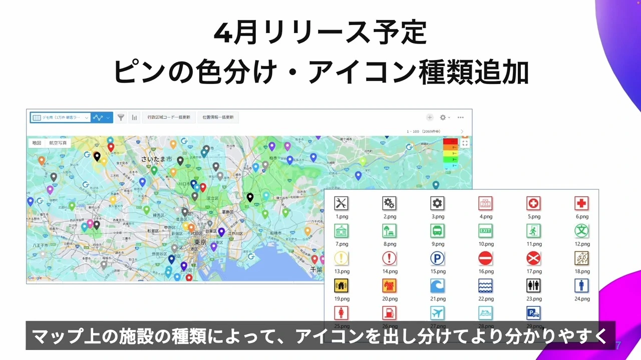 各種機能についての動画キャプチャ