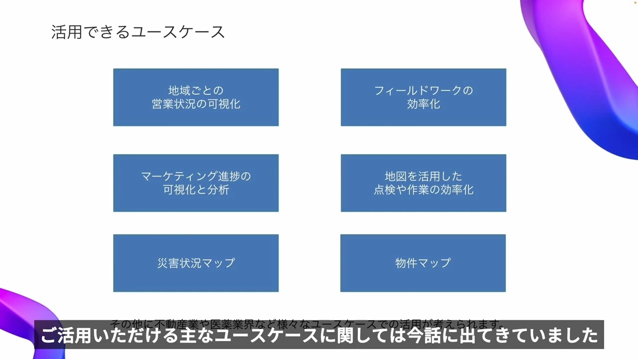 ユースケースについての動画キャプチャ